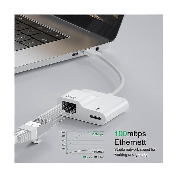 Usb C til Ethernet Adapter, Usb Type C til Rj45 Gigabit Ethernet Lan Adapter med 60w Oplader, Til /p