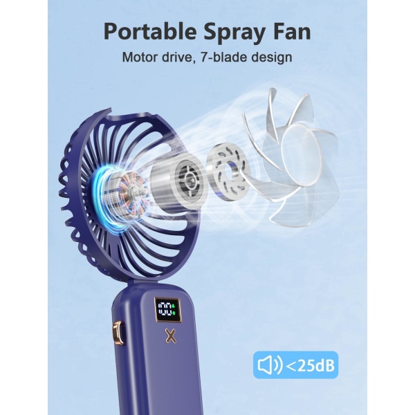 Håndholdt ventilator med vandtågespray, mini personlig ventilator håndholdt forstøvningsventilator, USB-genopladelig, 5 justerbare hastigheder, perfekt til hjemmet og rejser purple