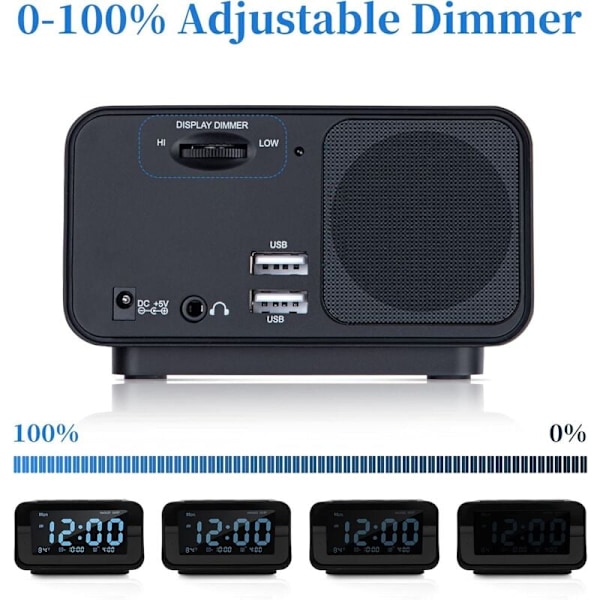 Digital Väckarklockradio med Dubbla USB-Laddare för Sovrum, Justerbar Alarmvolym och Ljusstyrka (Svart)