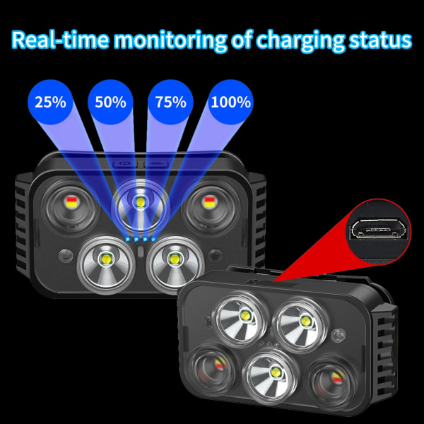 Hodelykt, oppladbar hodelykt med 5 lys 6 moduser, vanntett 8000L LED håndfri lys, superlys for løping, camping, fiske, tur med hunder