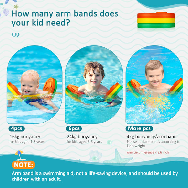 Kids Arm Float Discs, Lær å svømme armringer