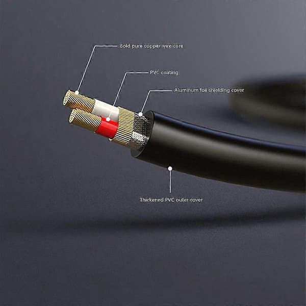 Guitar Lead 6,35 mm Mono Jack til Jack / Instrumentkabel / Patch Lead