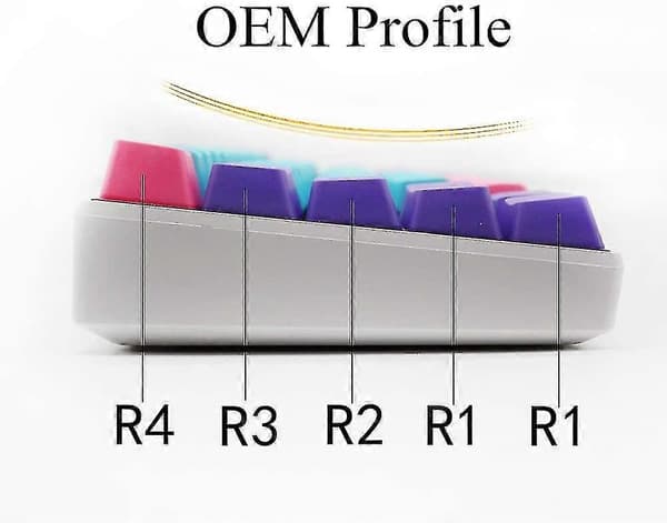 61 Pbt Keycaps 60 Prosent, Ducky One 2 Mini Keycaps Oem Profil