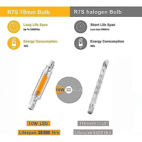 R7s LED Lampe 78mm 10W Dæmpbar Lineær Lys Til Køkken, Badeværelse, Have, 2 Stk