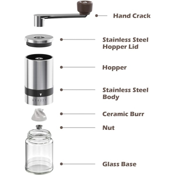 Manuell kaffekvarn, med extern justerbar grovhet, keramisk konisk, handkaffekvarn, snabbslipande bärbar
