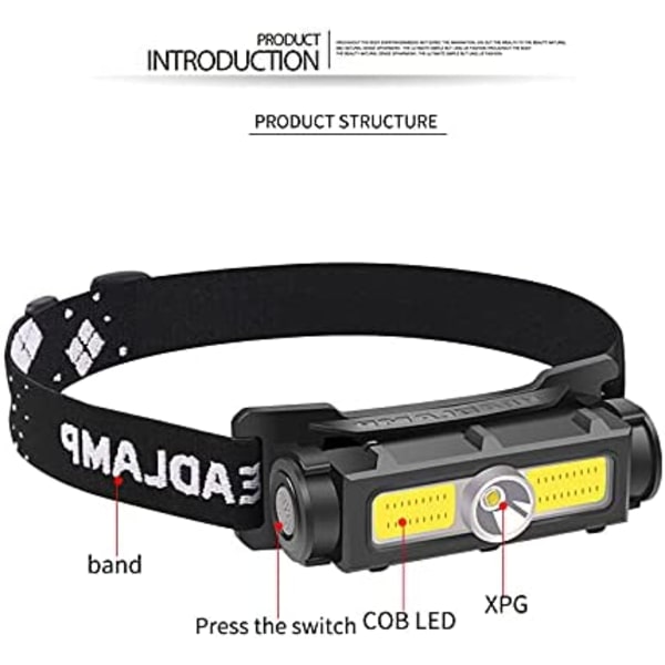 Tehokas 1000 lumenin otsalamppu, ladattava LED-otsalamppu
