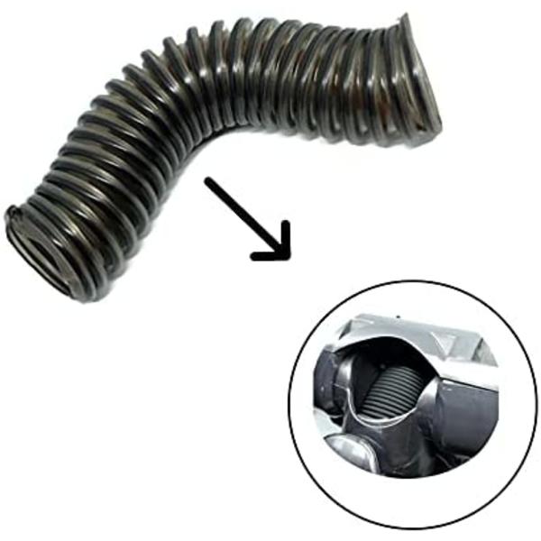 Alempi kanavaletku Shark HV300 HV322 HV320  imuriin