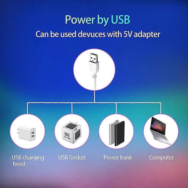Led Lysstripe Rgb Bluetooth-kompatibel App Fjernkontroll Musikkontroll 5v Usb Strøm