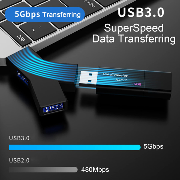 USB-hubb, 3-portars splitterhubb (2 USB 2.0 + USB 3.0) adapter för PC, bärbar dator, mus, tangentbord, USB-minne, mobil hårddisk och mer - svart