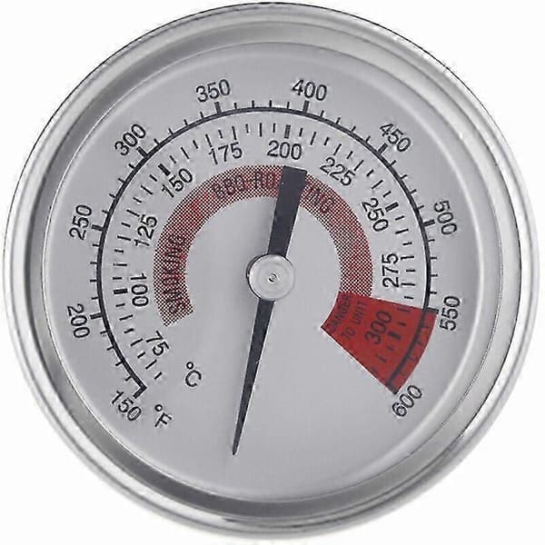 Grilltermometer i rustfritt stål, bimetallisk, gave