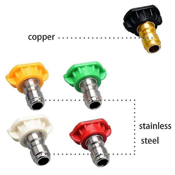 Högtryckstvätt Adapter Turbo Munstycke, 3600 Psi Turbo Spray Munstycke Tips Kit