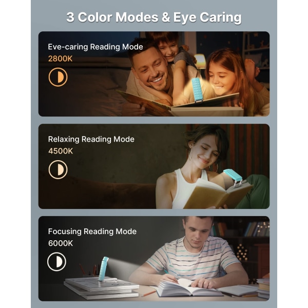 Uppladdningsbar bokläslampa, ögonvårdande läslampa på bok, bärbar LED-klämma på bokmärkeslampa för bokmaskar