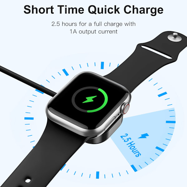 Kompatibel med Apple Watch-oplader, 1,5M/5ft hurtigt magnetisk opladningskabel, iWatch-oplader kompatibel med Apple Watch Series 9 8 7 SE 6 5 4 3 2