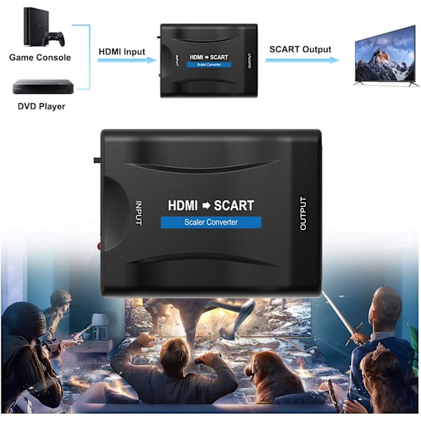 HDMI til SCART-konverteradapter, understøtter PAL/NTSC-formater