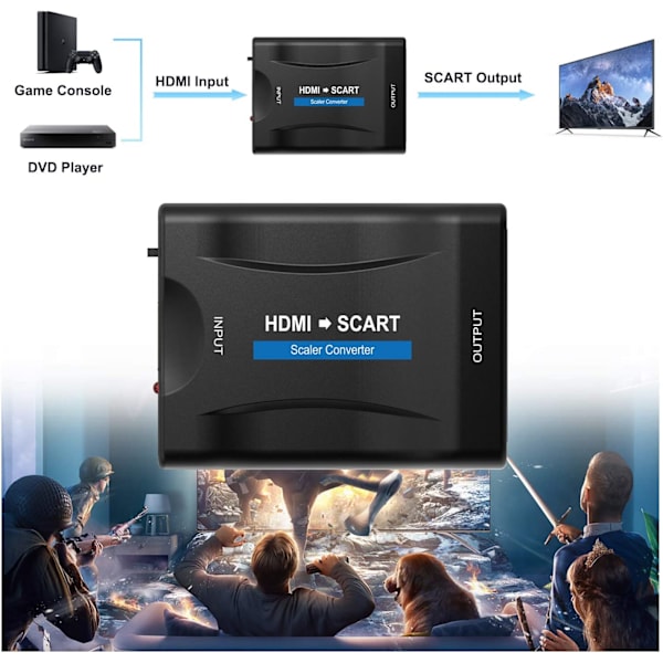 HDMI till SCART-omvandlare, stödjer PAL/NTSC-format