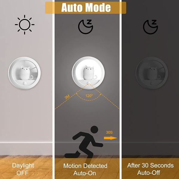 Ladattava liiketunnistimen yövalo - Kissan lamppu