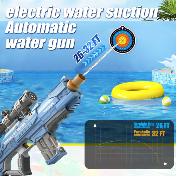 Electric Water Gun, Water Gun with Water Absorption, 500CC High Capacity High Pressure Automatic Squirt Guns for Adults and Kid, Range up to 32 FT