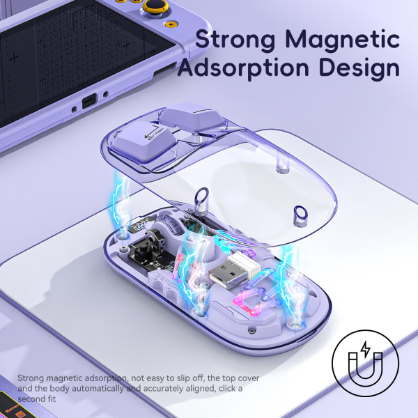 Transparent Trådlös Mus 3 Lägen(BT5.1/BT5.1/2.4G) Bluetooth Mus Tyst Laddningsbar Silm Bärbar Mus purple