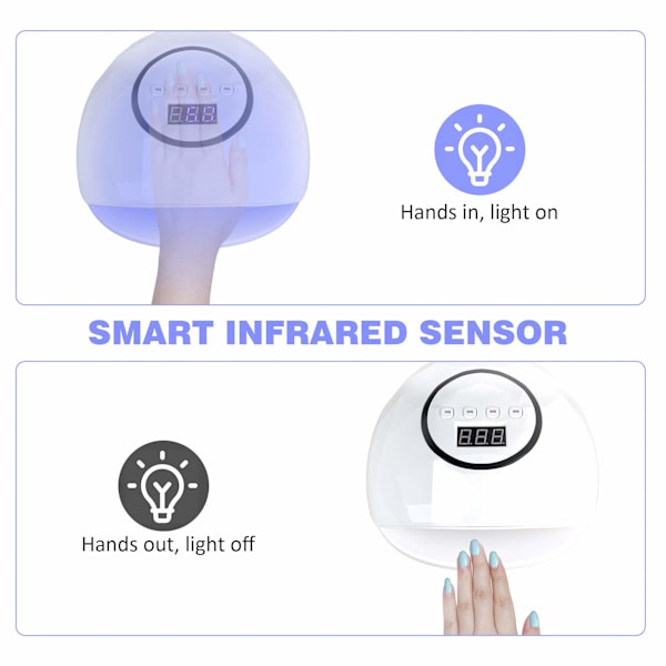 UV LED neglelampe, hurtigere negletørrer til gellak, neglehærdende lampe med 4 timerindstilling, automatisk sensor, LCD-skærm til fingernegle og tånegle