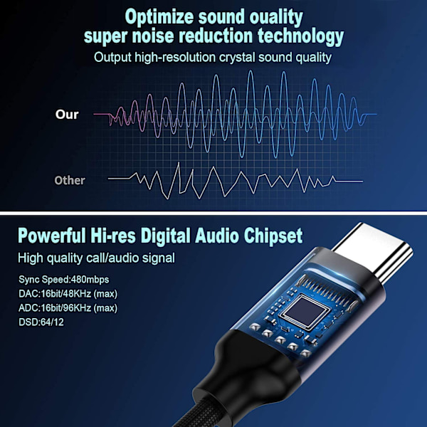 USB Type C til 3,5 mm hodetelefonkontakt-adapter - 2-pakning