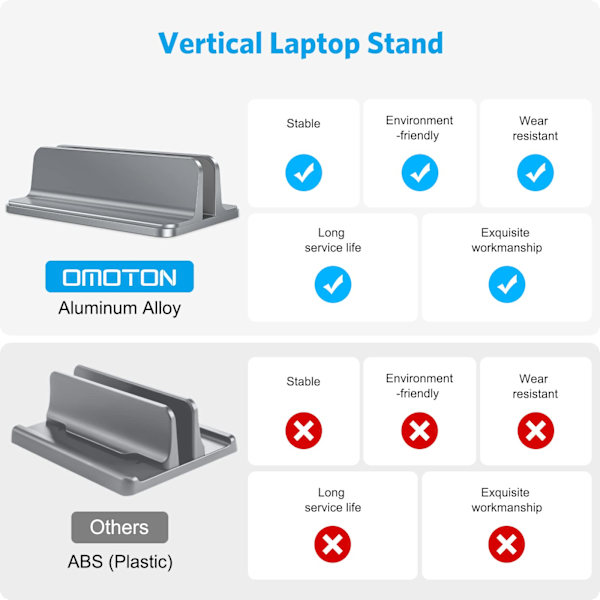 Vertikal Laptop Stativ Justerbar, Aluminium MacBook Stativ Grå