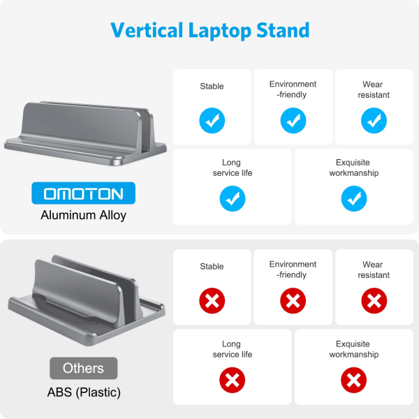 Vertikalt bärbar stativ justerbart, aluminium MacBook-ställ grå