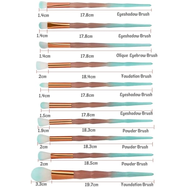 20 kpl Set, Premium Synteettiset Kabuki Foundation -siveltimet, Varjostussiveltimet, Kulmien siveltimet, Meikkisivellinsarja (RUSKEA & TURKOOSI) coffee