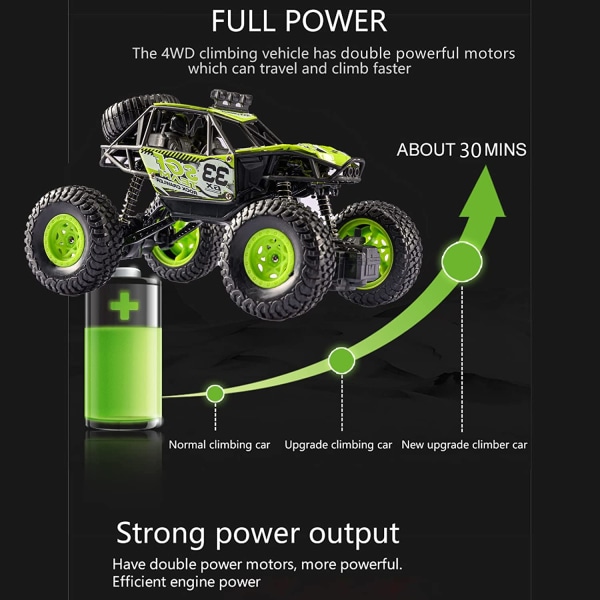 1:20 Fjernstyrt bil leketøy 4-kanals lekebilmodell (Grønn)