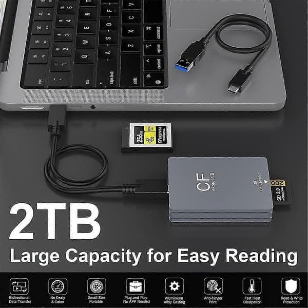 2-i-1 CFexpress Typ B SD-Kortläsare CFexpress-läsare USB 3.2 10 Gbps Dubbelplats med USB C till USB C