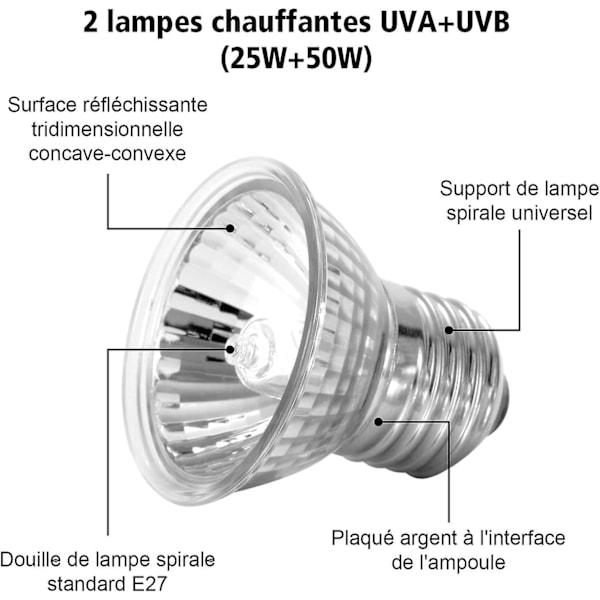 Skildpaddevarmelampe Kit Reptilvarmelampe med 2 UVA UVB Pære 25W 50W Skildpaddelampe Lang Base 360 Rotation