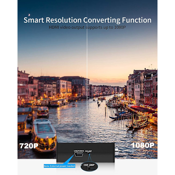RCA-HDMI-sovitin / signaalimuunnin white