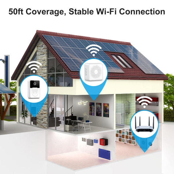 Dørklokkekamera trådløst, intelligent visuel dørklokke hjemmeintercom HD nattesyn WiFi genopladelig sikkerhedsdør dørklokke, APP-kontrol (hvid)