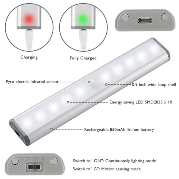 Bärbar liten LED-lampa under skåp med 10 LED-rörelsesensor, uppladdningsbar magnetremsa för garderob, skåp