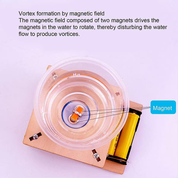 Elektrisk Vortex Eksperiment Miljøvenlig Stimuler Læringsinteresse Plast Børn Videnskab Elektrisk Vortex Eksperiment Til Uddannelse