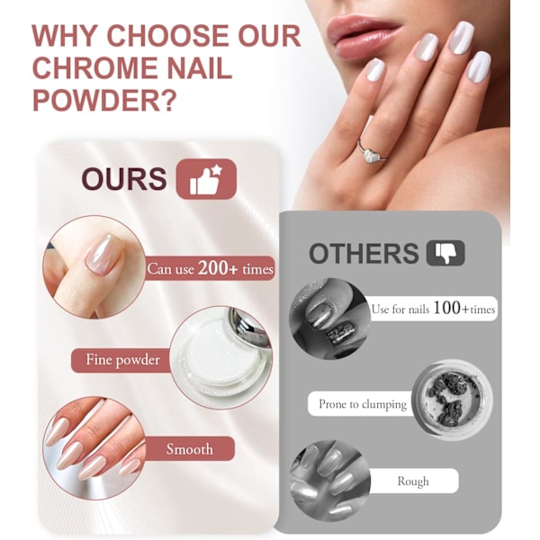 Pearl Chrome Nagelpulver, 2 lådor Aurora Ice Transparent White Chrome Pulver för naglar Glaserade Donut Pärlemor Magiskt Nagelpulver Spegeleffekt White B