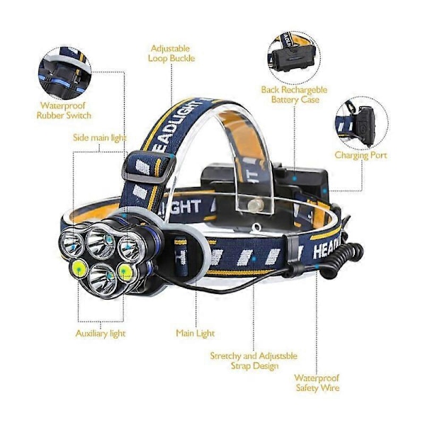 Super Lys Hodelykt, Oppladbar LED Lommelykt LED Hodelykt med 6 LEDer 12000LM 8 Lysmoduser med USB-kabel Batteries not included