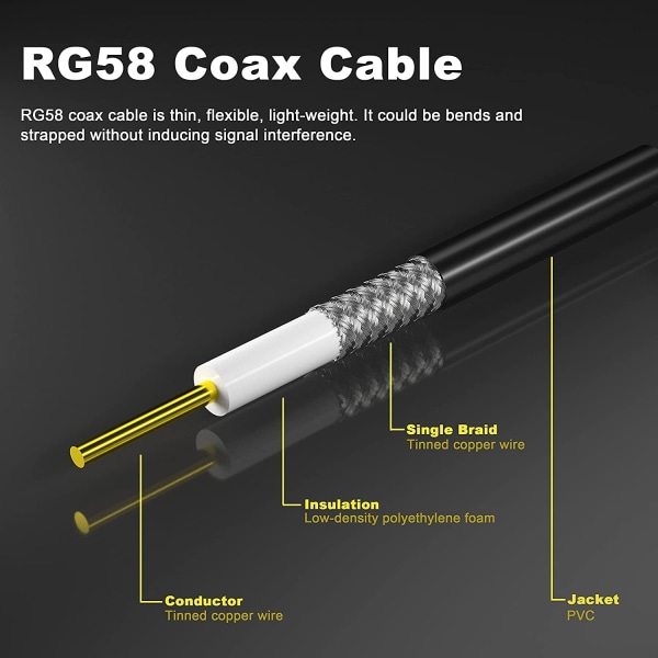 10M SMA hane till SMA hona lågförlust RG58 koaxialkabelpatch Lead Coax för 2G/3G/4G LTE SMA WiFi Antenn Trådlös router WLAN power