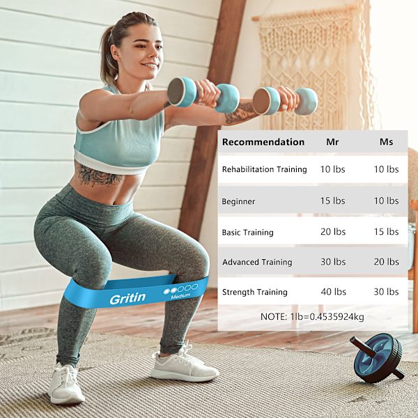 Motståndsband Fitnessband Gymnastikband 100% Naturligt Latex