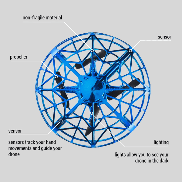 Käsikäyttöinen UFO- drone LED-valoilla, lentäviä leluja