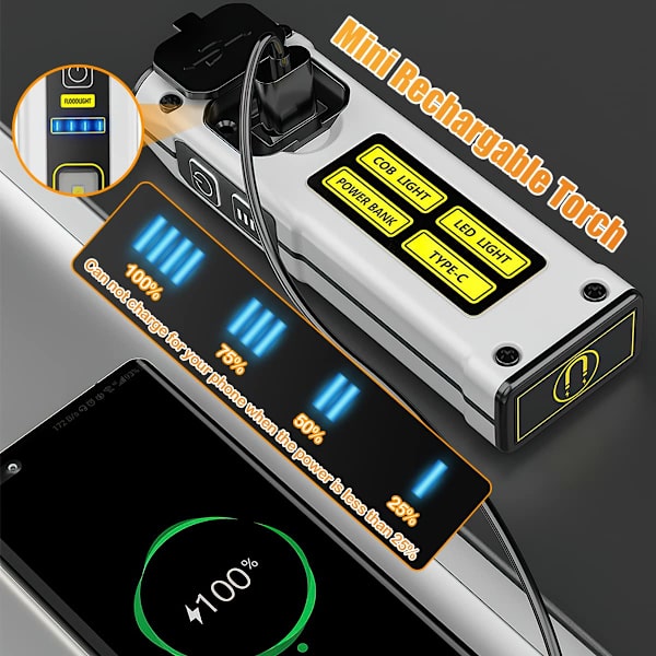 Mini LED-lommelygte USB genopladelig, letvægtsnødsituation 1200mAh, 4 tilstande belysning lommelygter til bilreparation, fiskeri, camping, læsning, hundeluftning