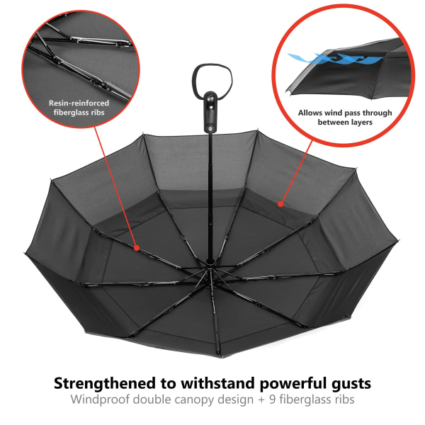 Travel Umbrella Windproof Vented Double Canopy with Teflon Coating - Portable Compact Foldable Lightweight Design and High Wind Resistance