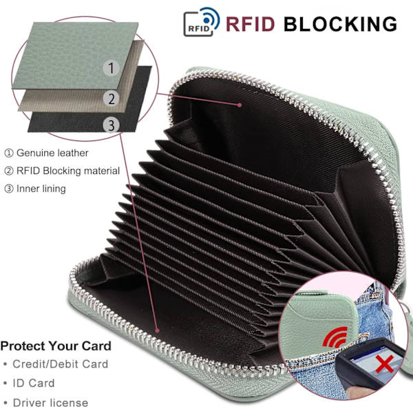 Luottokortin pidike RFID-suojatut lompakot Slim Mini-lompakko matkustamiseen Debit-kortti ja rahanjärjestäjät Vaihtorahalaukku Naisten lahja blue