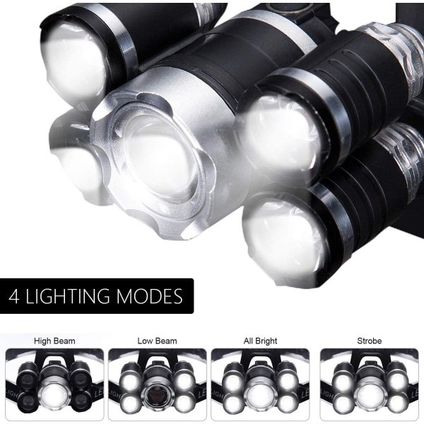 5 LED genopladelig pandelampe - 12000lm  4 lystilstande