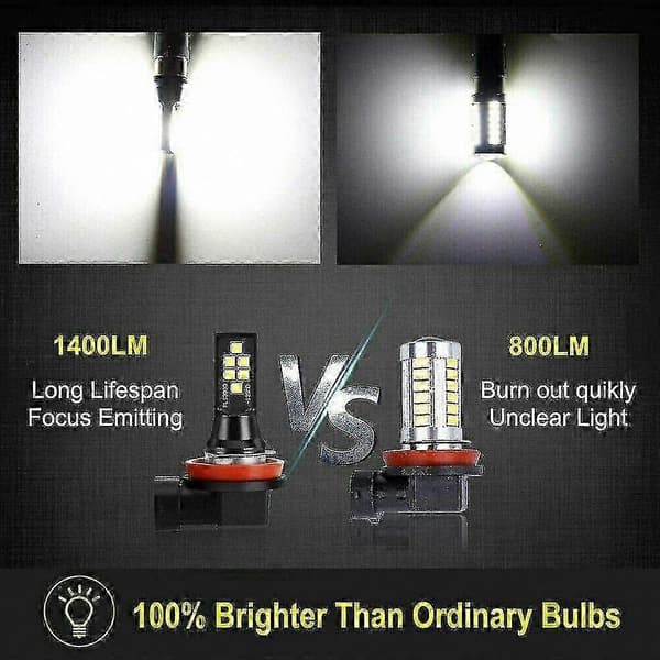 Cool White 6000K LED dimljuslampor, Avancerade 3030 SMD varselljus, 2-pack