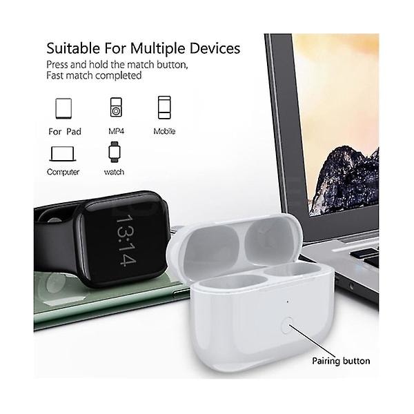 For Airpod Pro Vaihto Langaton Latauskotelo Kotelo 660 Mah Kotelo Tukee Langatonta Latausta (FMY) Valkoinen