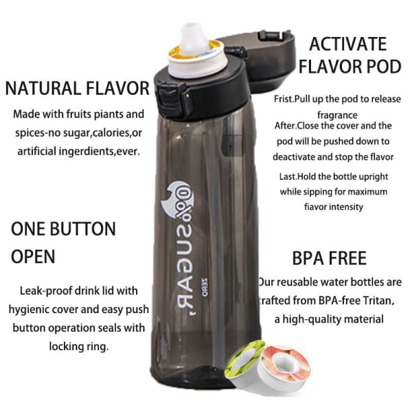 Sportluftvattenflaska BPA-fri, 650 ml set dricksflaskor med 7 pods doftande för smaksättning 0 socker, 0 kalorier (blcak)