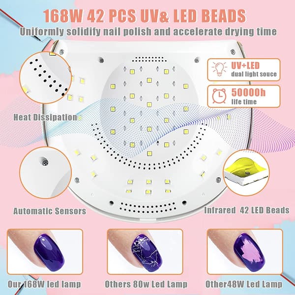 168 W UV-kynsilamppu 4 ajastinasetuksella