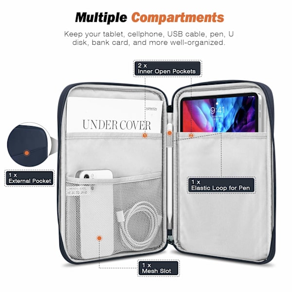 9-11\" surfplattafodral med sidoficka kompatibel med iPad Pro 11 M2 2022-2018/iPad 10 10,9 2022/iPad Air 5 10,9\" 2022/Air 4 10,9
