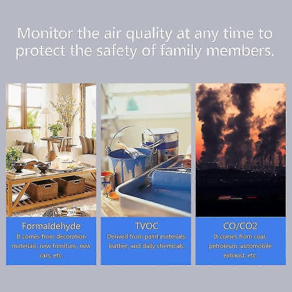 Hög Noggrannhet Luftkvalitetsmätare Co Co2 Hcho Tvoc Detektor Gasdetektor Led