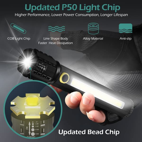 LED-taskulamppu ladattava, GeeRic 2 kpl ammattimainen taskulamppu USB Super Bright Zoomable Mini Torch IP67 vedenpitävä 3 tilaa kannettavat taskulamput